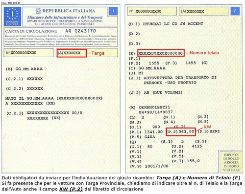 Testina tirante scatola dello