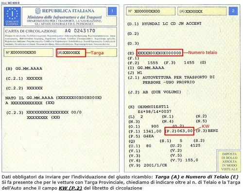 Testina tirante scatola dello